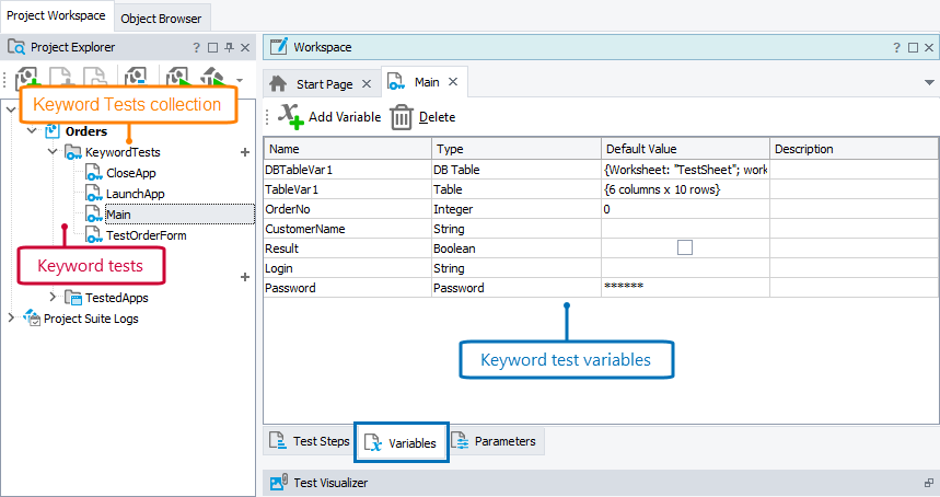 Keyword Test variables