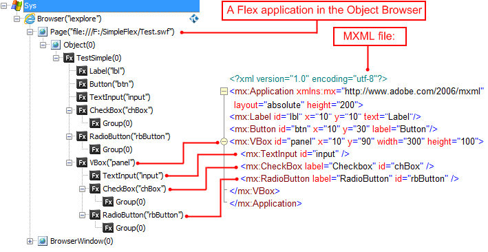 Flex Application’s Structure in the Object Browser Flex Application’s Structure in Object Browser