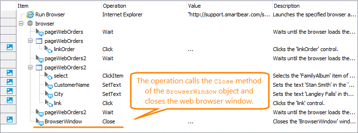 A sample keyword test that closes the browser after all the operations are performed Sample keyword test that closes the browser after all the operations are performed