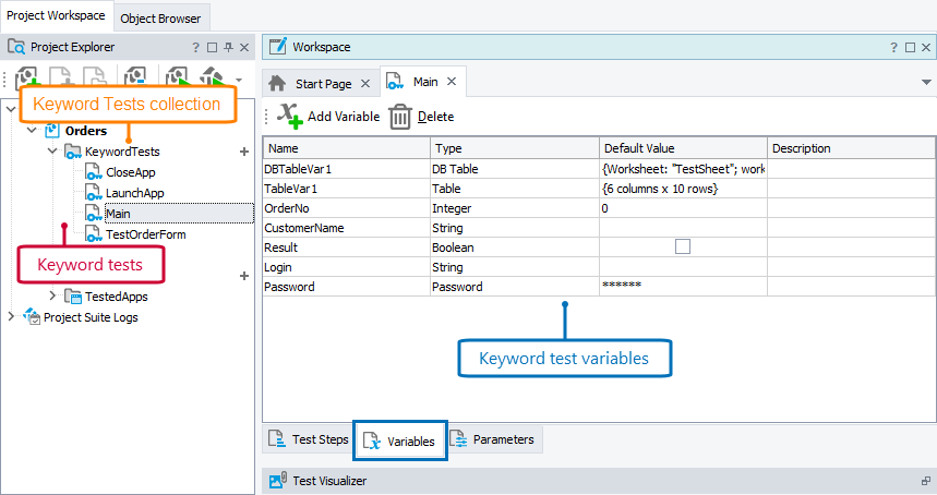 Keyword Test variables Keyword Test variables