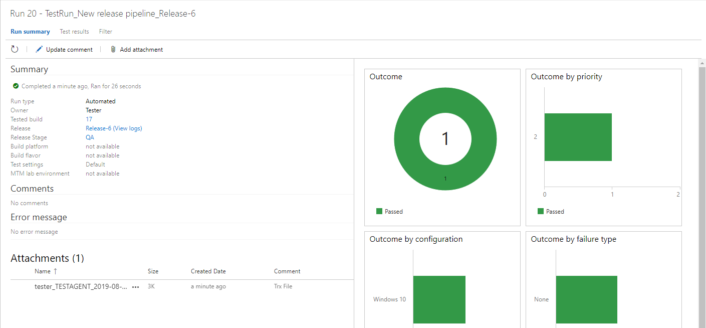 A test summary TestComplete integration with Azure DevOps: Test summary