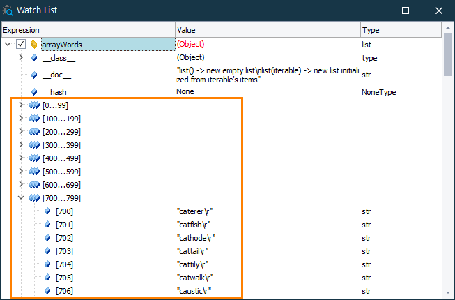 Index groups in the Watch List panel