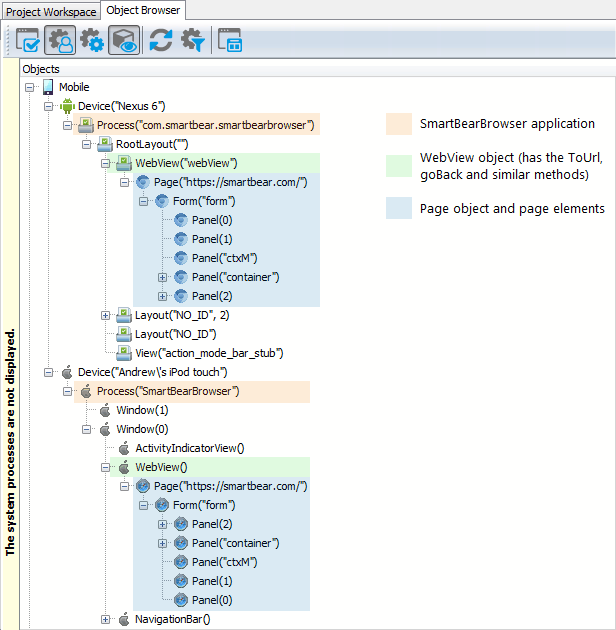 SmartBearBrowser object hierarchy