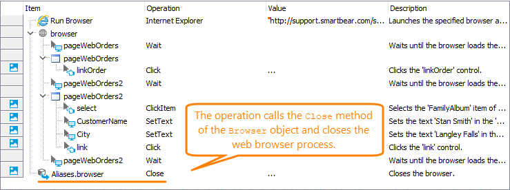 A sample keyword test that closes the browser process after all the operations are performed Sample keyword test that closes the browser process after all the operations are performed