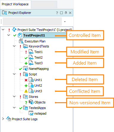 Subversion status icons in the Project Explorer Subversion status icons in Project Explorer