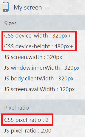 Device pixel ratio and CSS screen size Device pixel ratio and CSS screen size