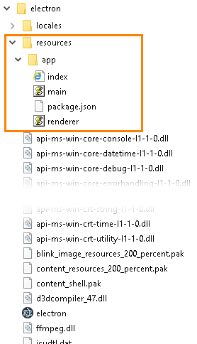Testing Electron applications tutorial: The Electron application structure Testing Electron applications tutorial: Electron application structure