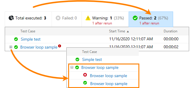Stop and rerun current item
