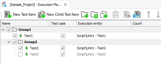 A sample project with a group and a child group A sample project with a group and a child group