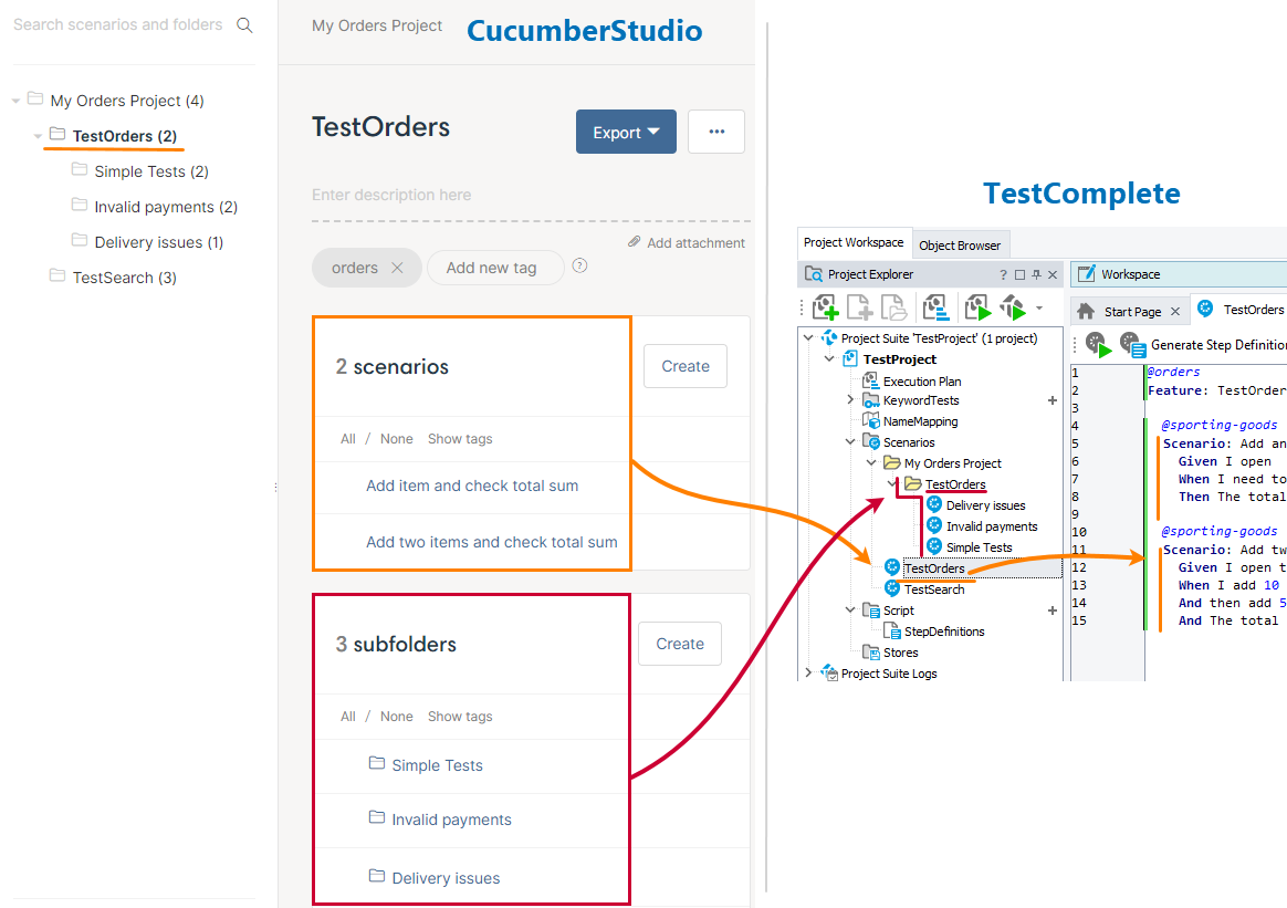Mapping CucumberStudio folders to folders and feature files in TestComplete Mapping CucumberStudio folders to folders and feature files in TestComplete