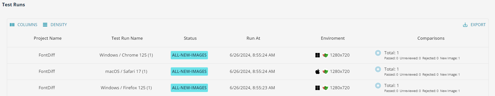 A screenshot of the VisualTest Reports Test Runs section.