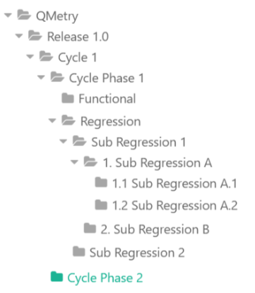 Test Suite Test Suite