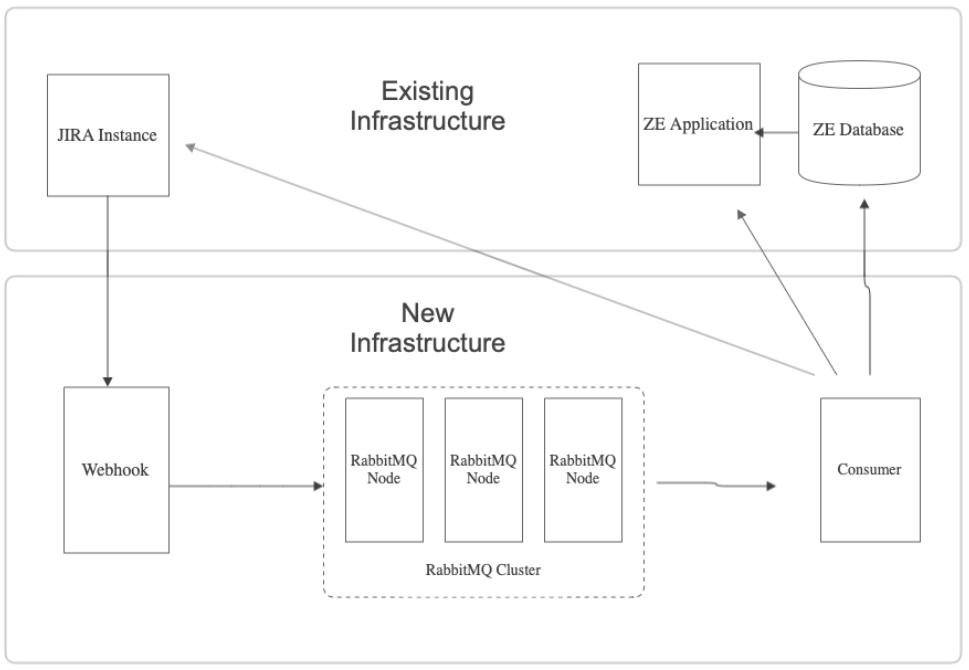 solution-architecture.png