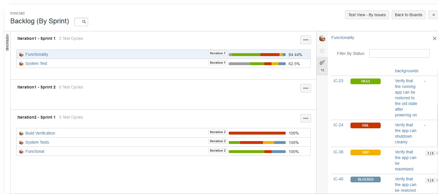 The Test View - By Sprint