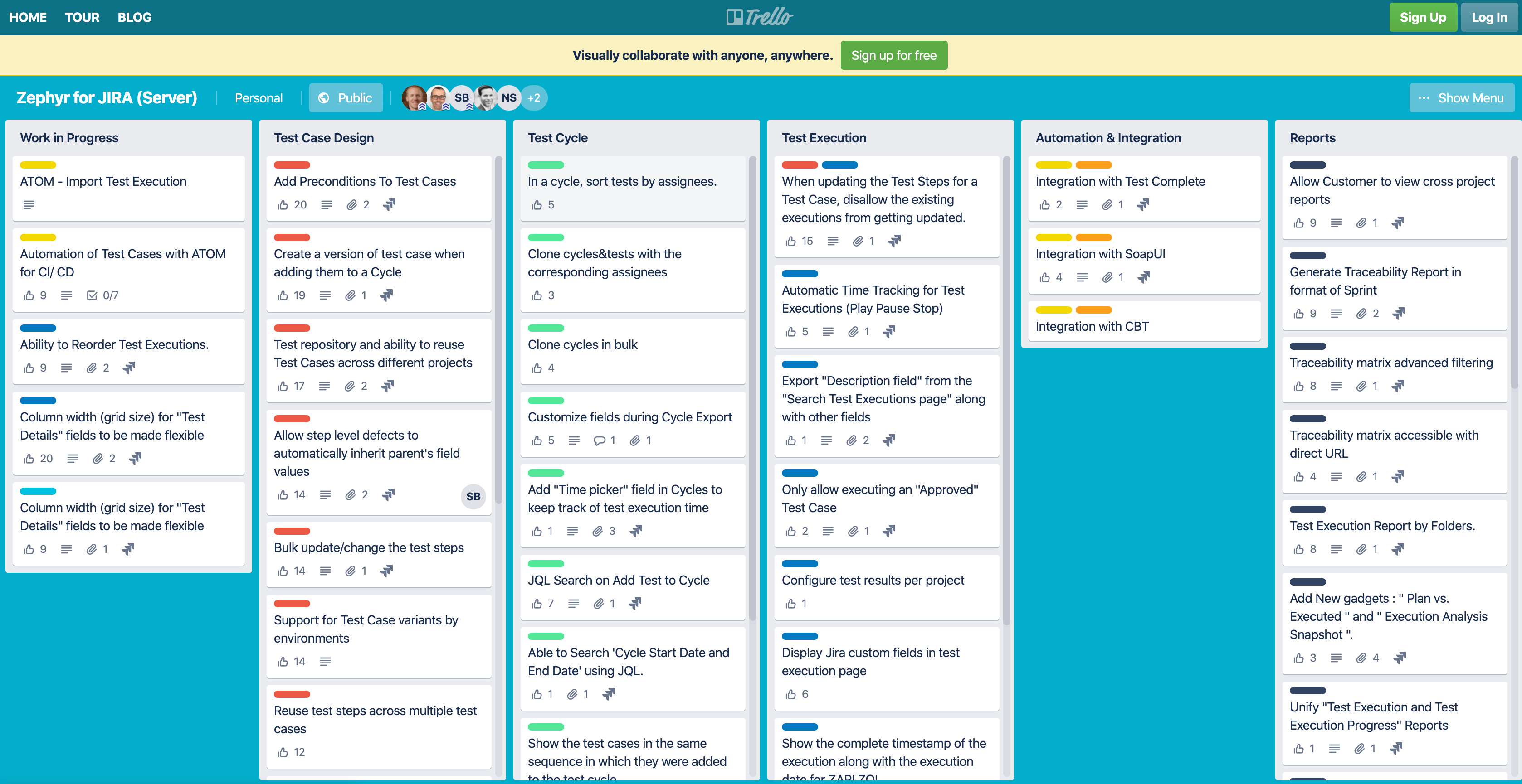 Product features Trello board