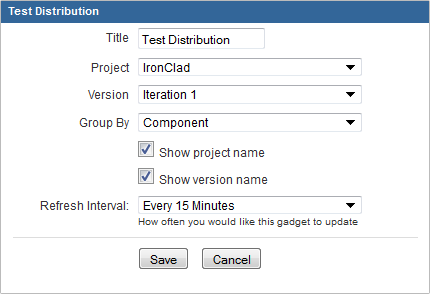 editing-test-distribution-chart.png